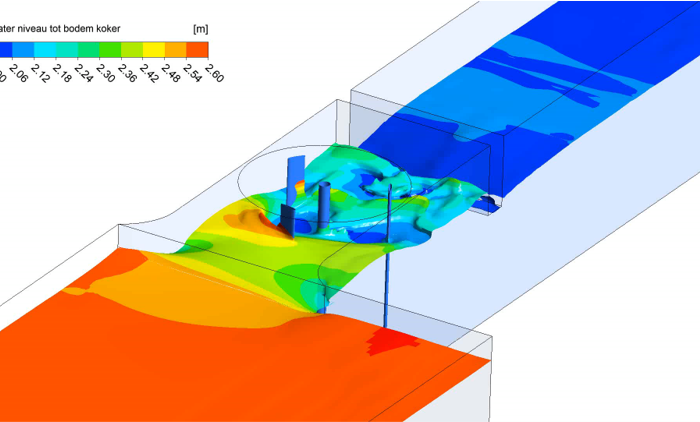CFD optimization of a vertical axis water turbine